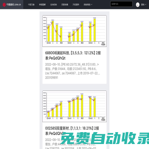 牛数网 - 飞程科技