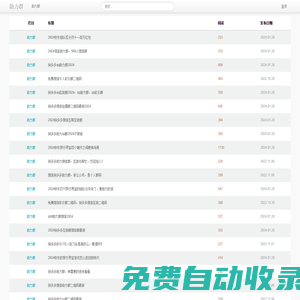 拼多多微信砍价群二维码最新