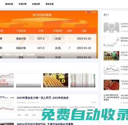 黄平金价网-专业金价资讯,引领财富之路_品牌金价_国际黄金