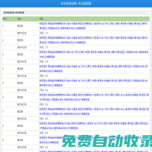 西安旅游线路--西安跟团游-九州在线手机版