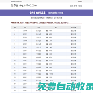 券源出借-融券券源-借券宝-jiequanbao.com