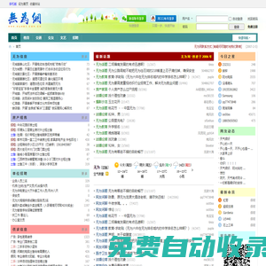 无为网 WWW.WUWEI.COM.CN -  Powered by Discuz!