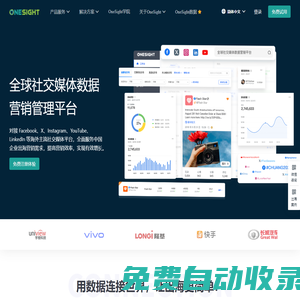 全球社交媒体数据营销管理平台|OneSight