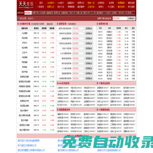 天天查股网-股票超赢ddx在线数据,股市行情大盘查询股票网