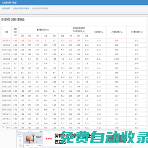 在线存款贷款利率查询