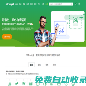 PPT素材库—PPTmall,让PPT制作更轻而易举。