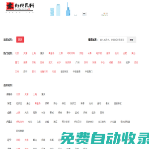 本地便民网 - 选择城市