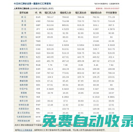 今日外汇汇率查询_最新人民币外汇牌价表