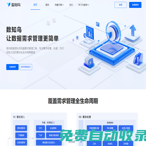 数知鸟 - 专业的企业需求管理平台
