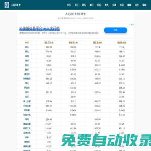 人民币汇率查询_今日外汇牌价换算表
