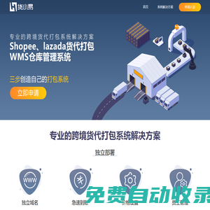 专业的跨境电商货代系统，仓库系统，支持shopee、lazada等平台