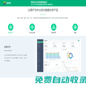 真准网数据 | 大数据用户行为分析产品
