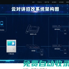 智之屋-云对讲厂家和智慧社区解决方案提供商