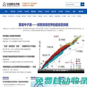 中国核技术网 - 核技术产业权威门户