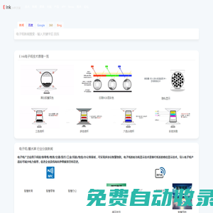 einkCN,彩色电子纸,墨水屏,相框,价签,桌牌门牌座位牌,无源手机壳,阅读器办公本手写本,方案商,厂家,整机,渠道