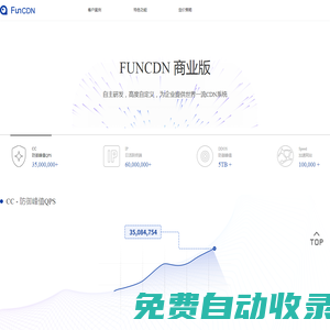 FUNCDN 商业版 - CDN系统|自建CDN|CDN平台软件