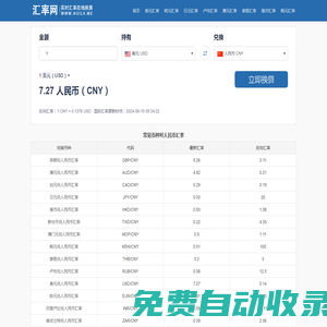 实时汇率查询_在线世界各国货币转换计算器 - 富荣网