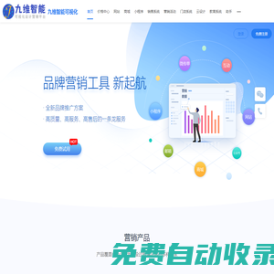 九维智能 - 可视化设计营销平台
