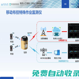 同济人工智能（苏州）研究院