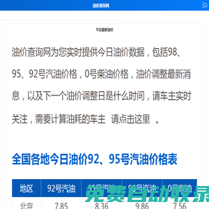 今日油价_今日油价95、92号汽油价格_柴油价格 - 油价查询网